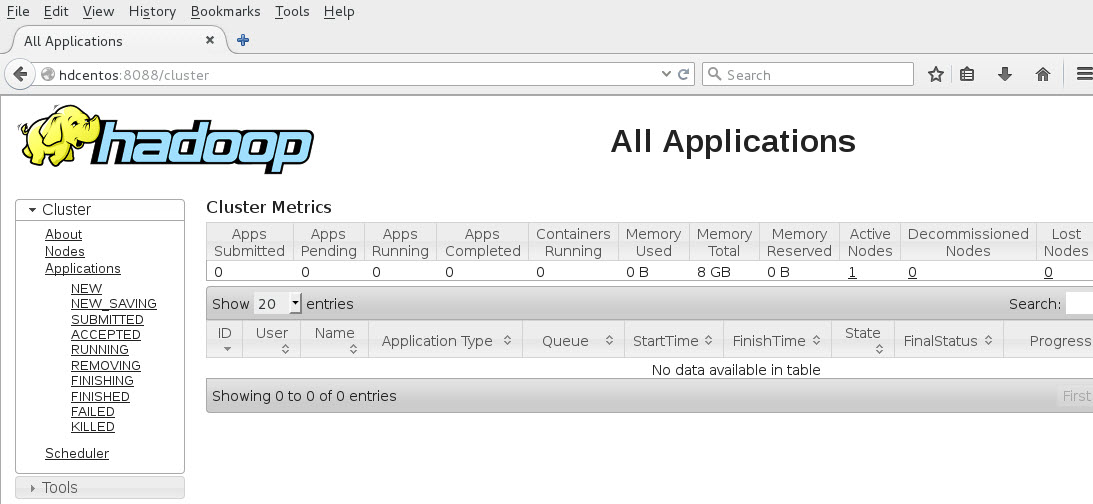 centos808801.jpg