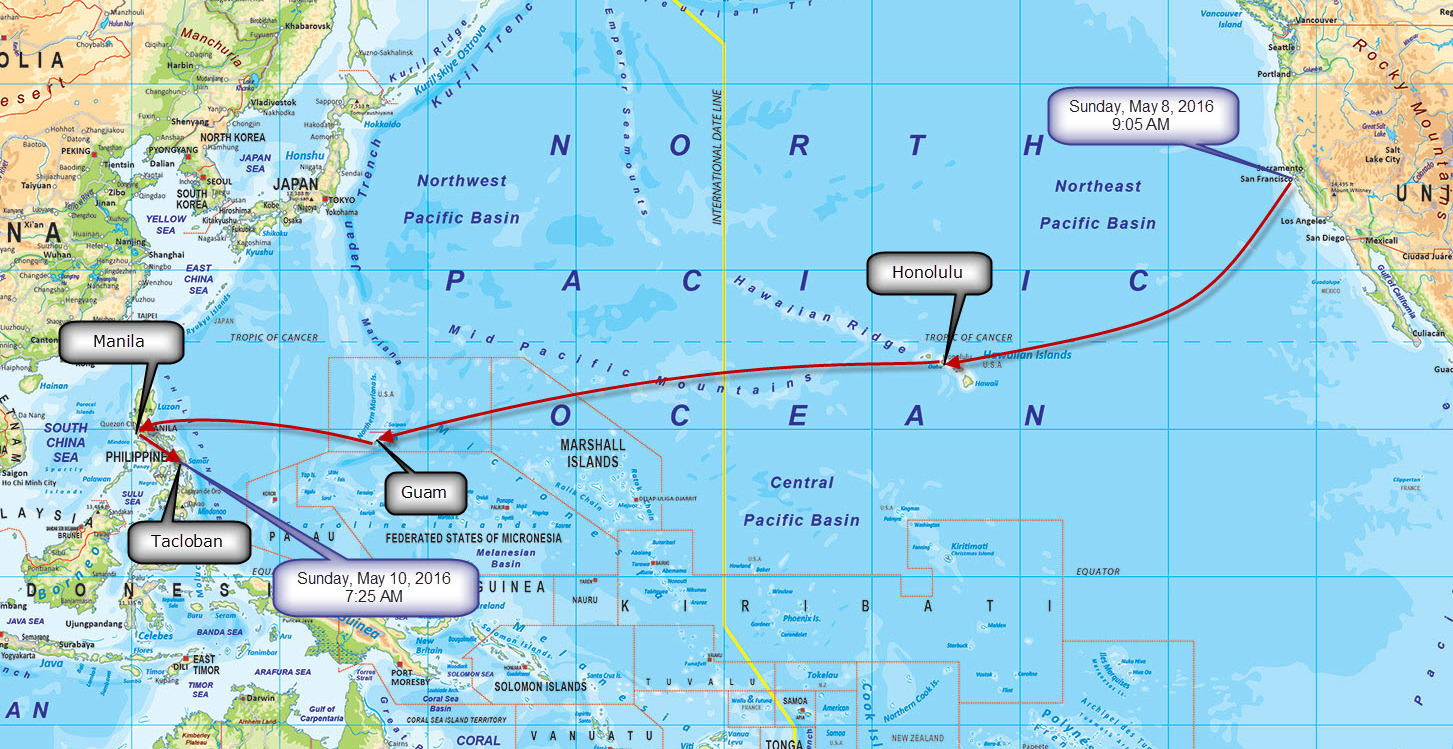 Flight Path
