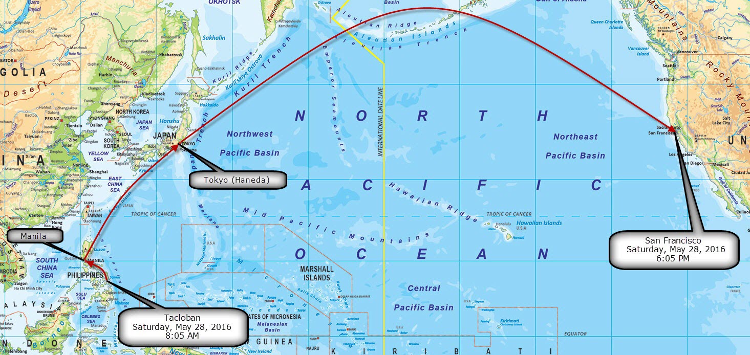 Flight Path